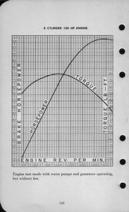 1942 Ford Salesmans Reference Manual-148.jpg